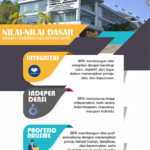 Evaluasi Pelayanan Publik 2021 (1)